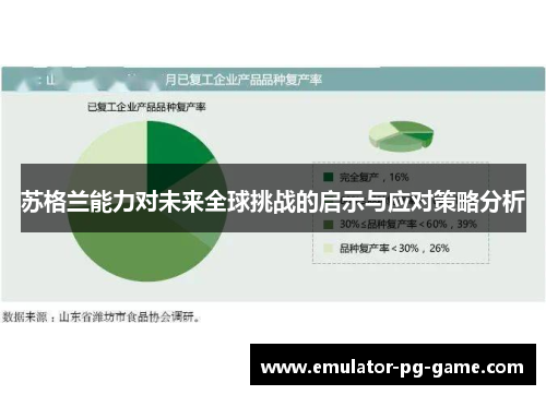 苏格兰能力对未来全球挑战的启示与应对策略分析