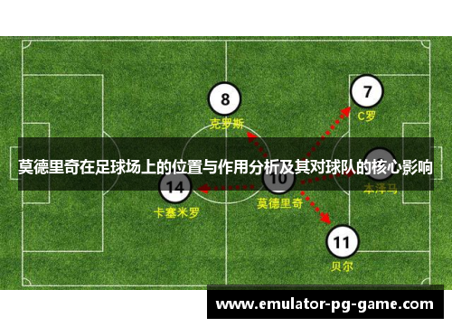 莫德里奇在足球场上的位置与作用分析及其对球队的核心影响