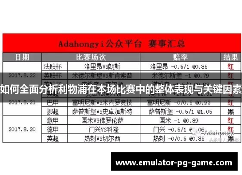 如何全面分析利物浦在本场比赛中的整体表现与关键因素