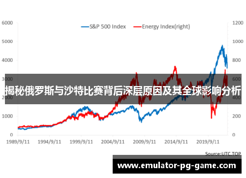 揭秘俄罗斯与沙特比赛背后深层原因及其全球影响分析