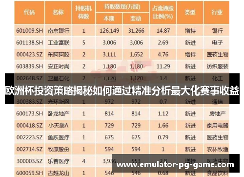 欧洲杯投资策略揭秘如何通过精准分析最大化赛事收益