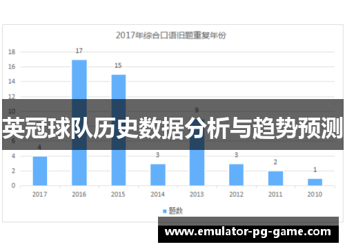 英冠球队历史数据分析与趋势预测