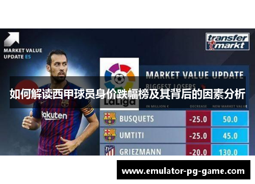 如何解读西甲球员身价跌幅榜及其背后的因素分析