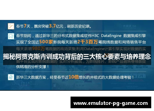 揭秘阿贾克斯青训成功背后的三大核心要素与培养理念 揭秘阿贾克斯青训成功背后的三大核心要素与培养理念