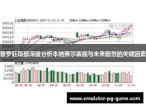 普罗旺斯报深度分析本纳赛尔表现与未来前景的关键因素