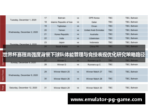 世界杯赛程高强度背景下球队体能管理与竞技表现优化研究策略路径 世界杯赛程高强度背景下球队体能管理与竞技表现优化研究策略路径