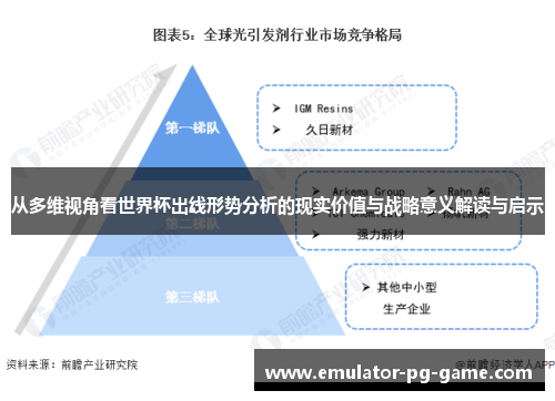 从多维视角看世界杯出线形势分析的现实价值与战略意义解读与启示 从多维视角看世界杯出线形势分析的现实价值与战略意义解读与启示
