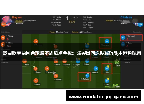 欧冠联赛两回合策略本周热点全梳理阵容风向深度解析战术趋势观察 欧冠联赛两回合策略本周热点全梳理阵容风向深度解析战术趋势观察