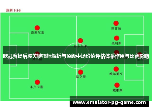 欧冠赛场后腰关键指标解析与顶级中场价值评估体系作用与比赛影响 欧冠赛场后腰关键指标解析与顶级中场价值评估体系作用与比赛影响