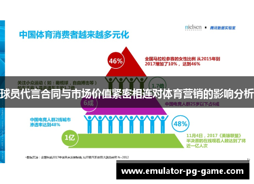 球员代言合同与市场价值紧密相连对体育营销的影响分析