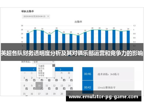 英超各队财务透明度分析及其对俱乐部运营和竞争力的影响
