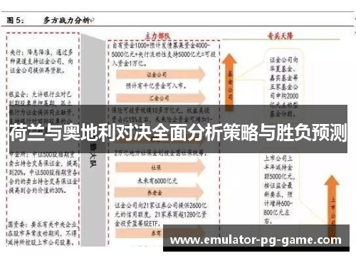 荷兰与奥地利对决全面分析策略与胜负预测